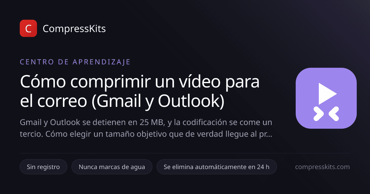 Cómo comprimir un vídeo para el correo (Gmail y Outlook)