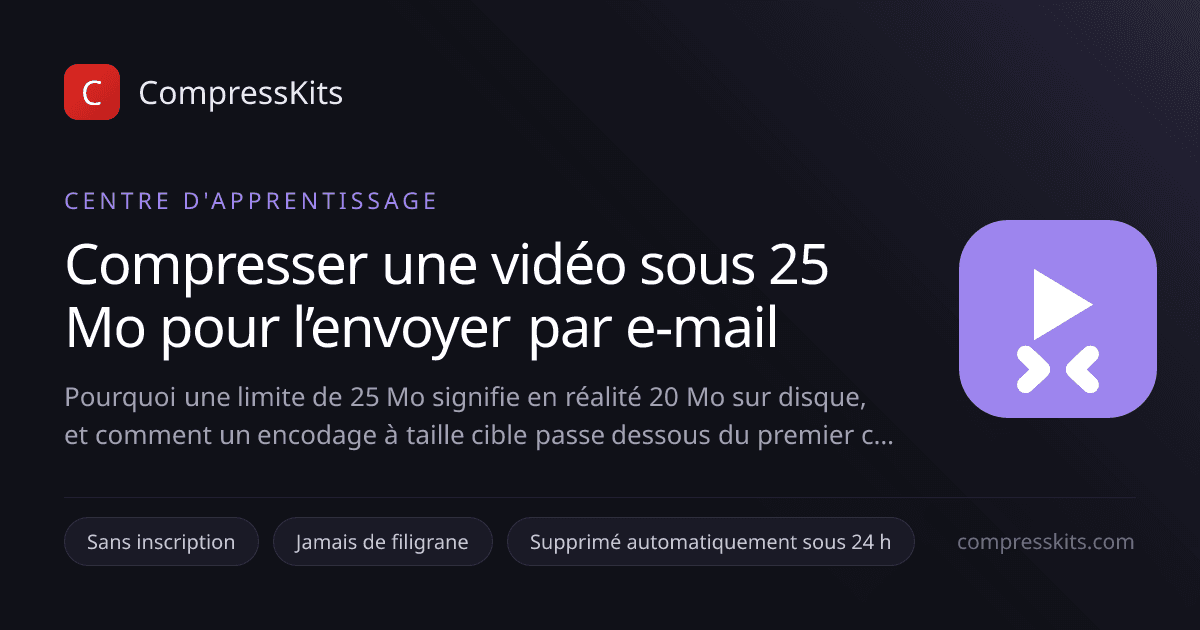 Compresser une vidéo sous 25 Mo pour l’envoyer par e-mail