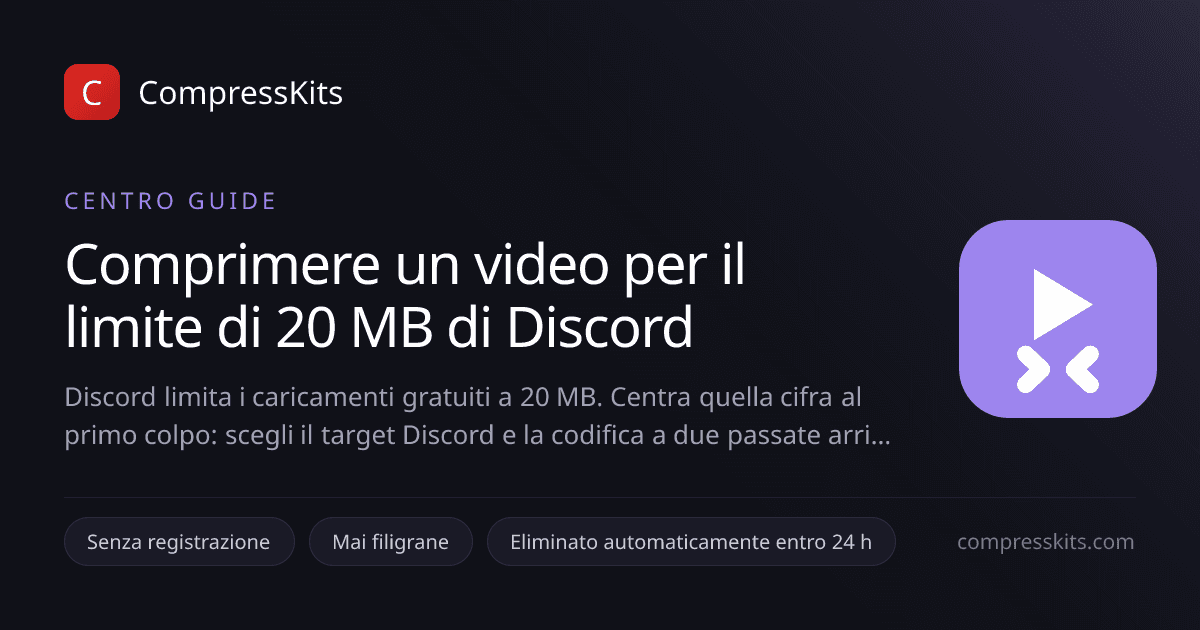Comprimere un video per il limite di 20 MB di Discord
