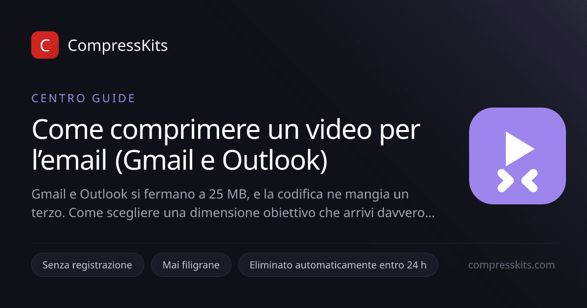 Come comprimere un video per l’email (Gmail e Outlook)