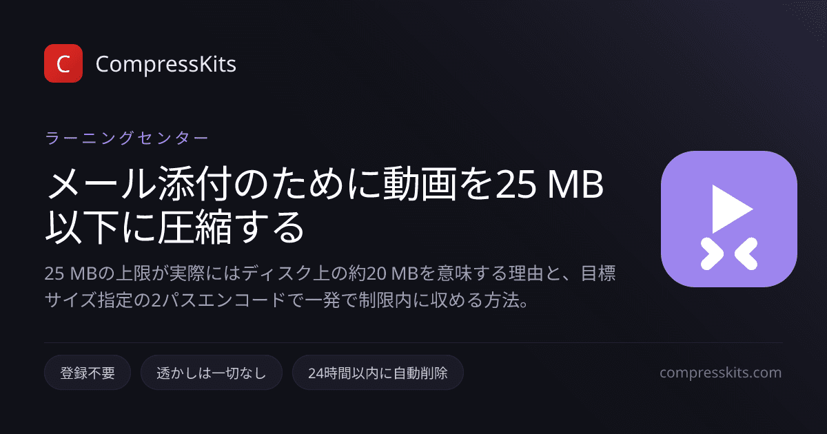 メール添付のために動画を25 MB以下に圧縮する