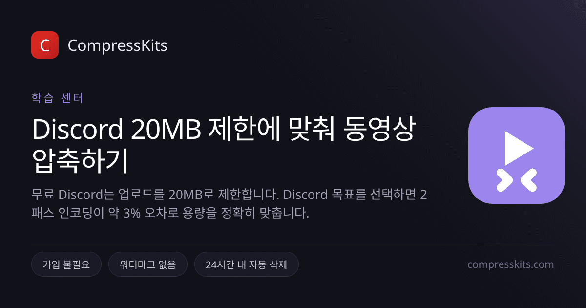 Discord 20MB 제한에 맞춰 동영상 압축하기