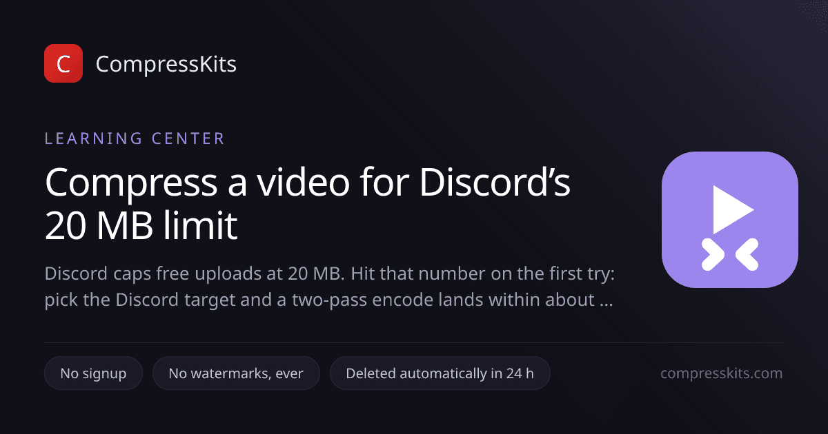 Compress a video for Discord’s 20 MB limit