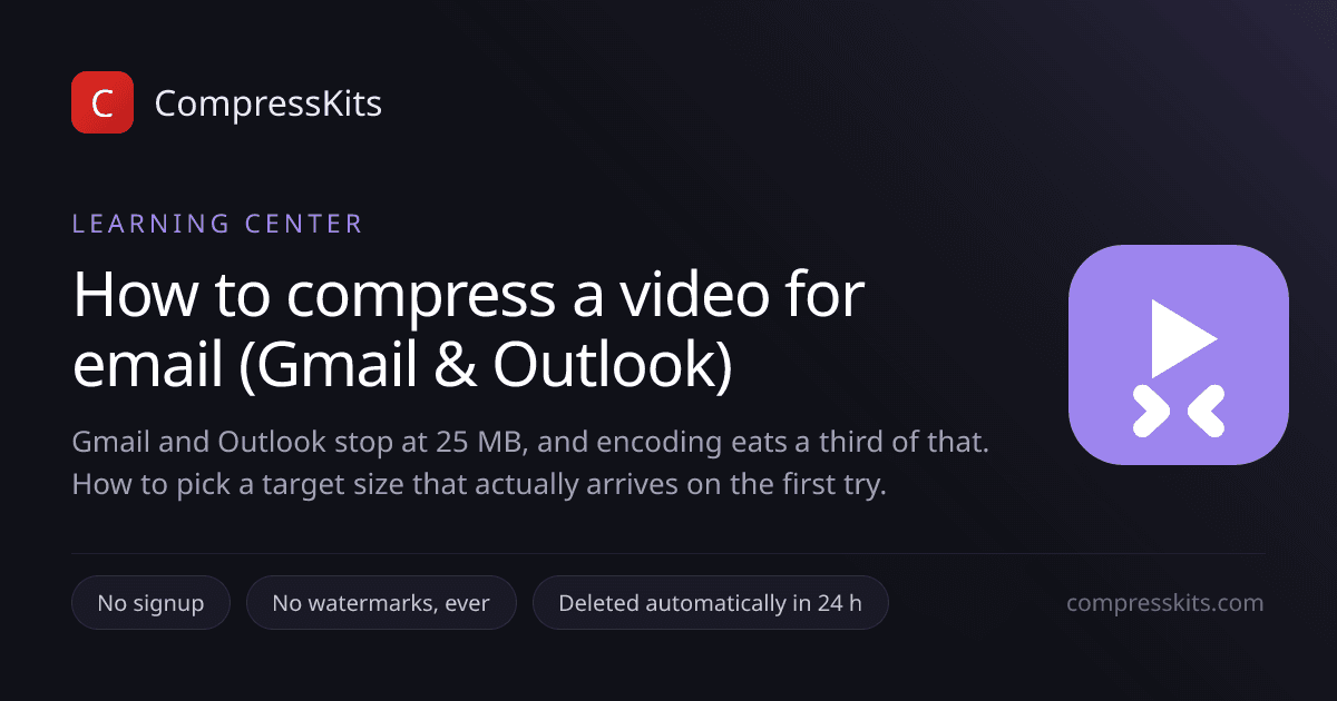 How to compress a video for email (Gmail & Outlook)
