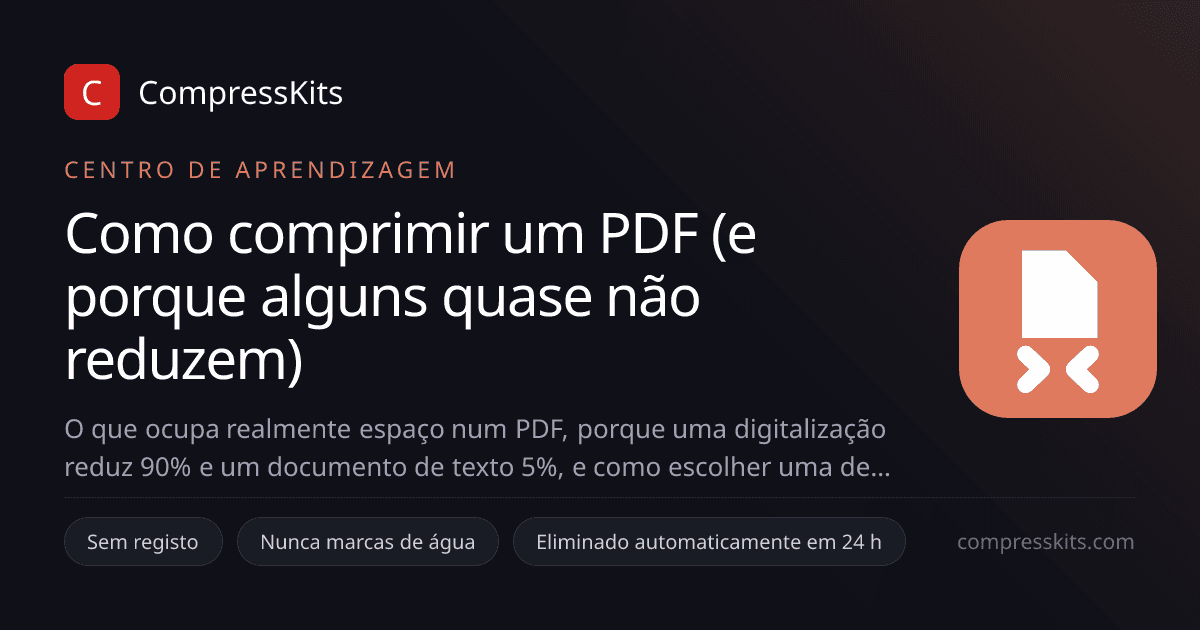 Como comprimir um PDF (e porque alguns quase não reduzem)