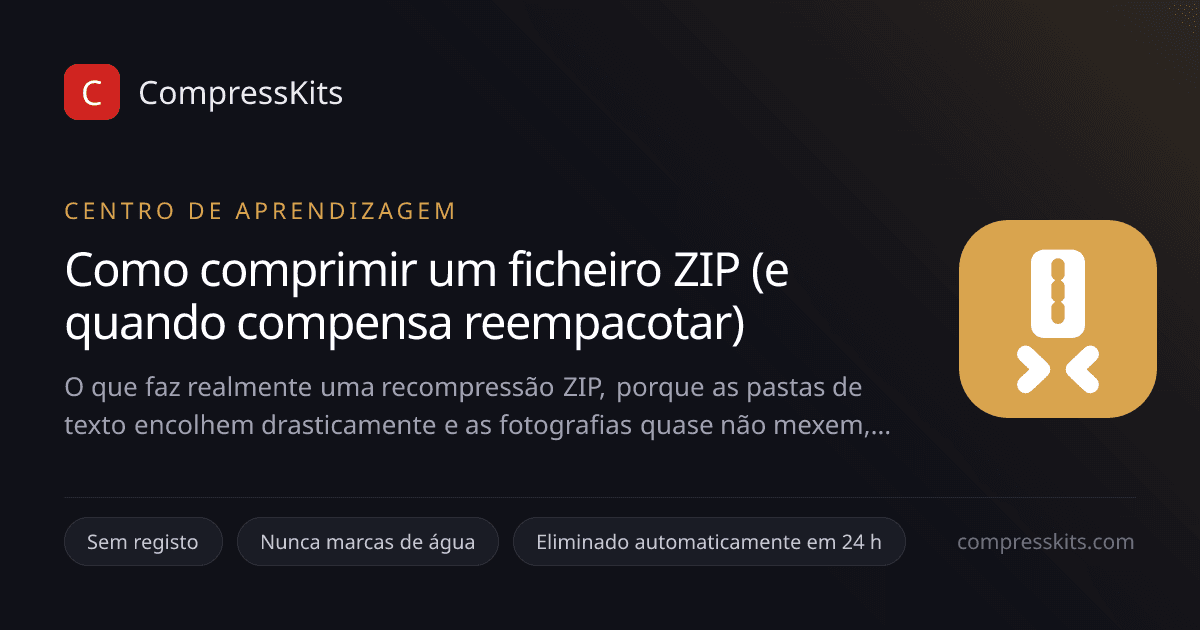 Como comprimir um ficheiro ZIP (e quando compensa reempacotar)