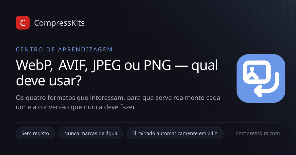 WebP, AVIF, JPEG ou PNG — qual deve usar?